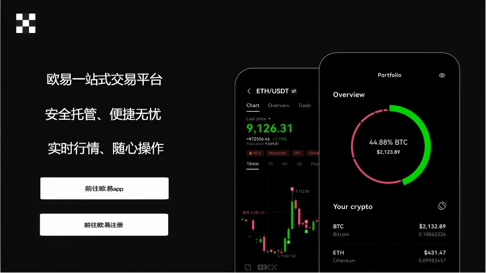 易欧app安装包官网